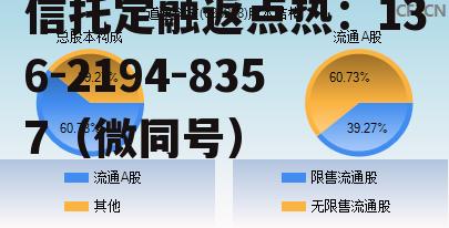 道通科技，道通科技怎么跌这么多