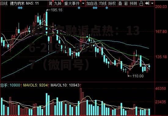 三元股票，三元股票行情走势分析