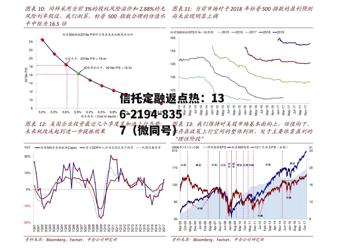 海联金汇，海联金汇最新消息