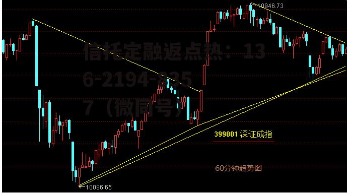 300287，300287牛叉诊断