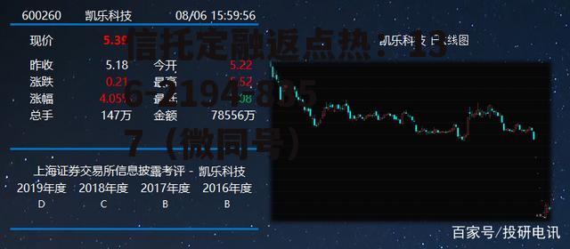 股票600260，股票600260什么时候加的st