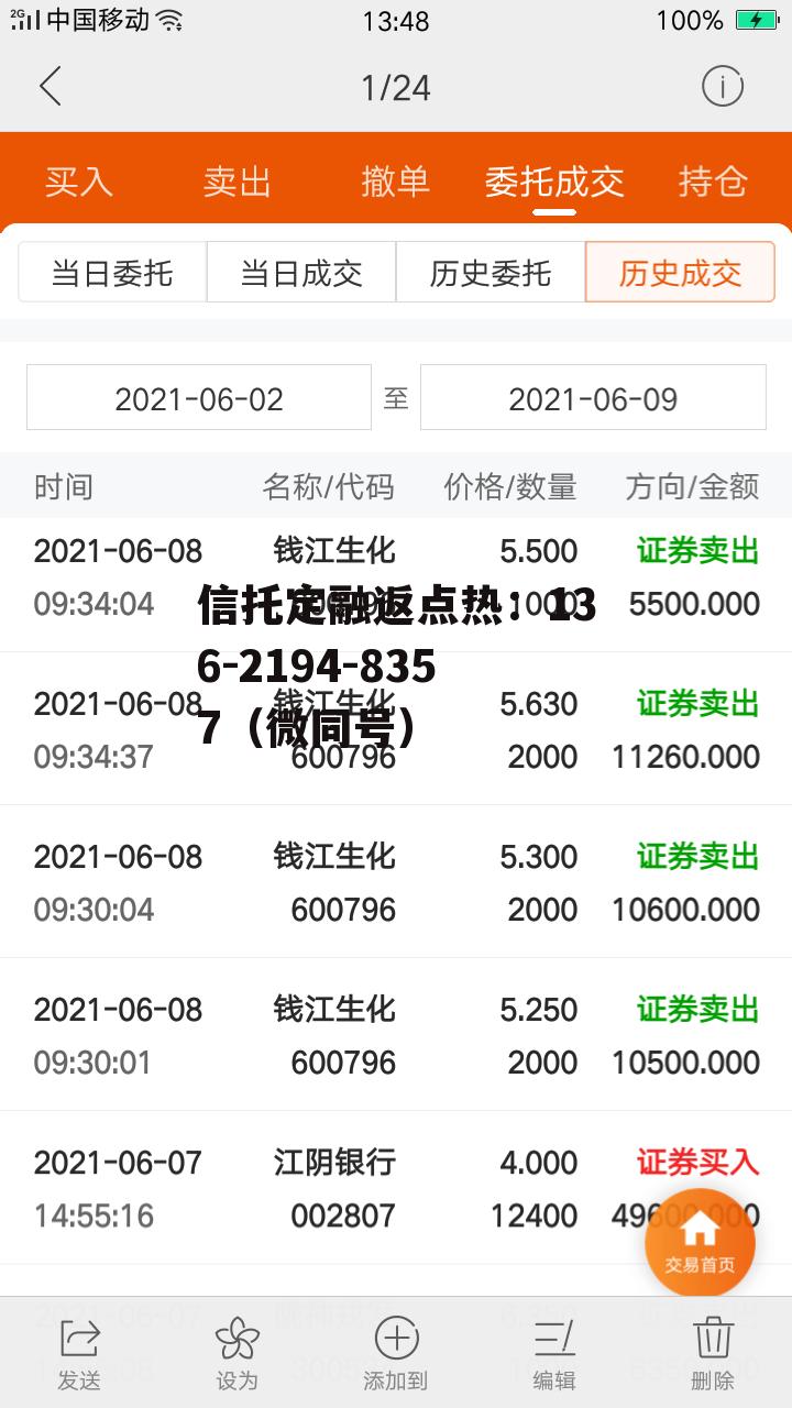 600796钱江生化，600796钱江生化今日价格是多少