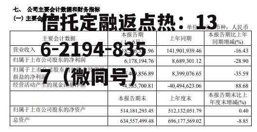 002154，002154报喜鸟股票股价