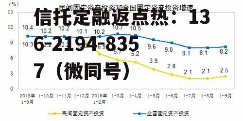 三季度经济数据，三季度经济数据前瞻