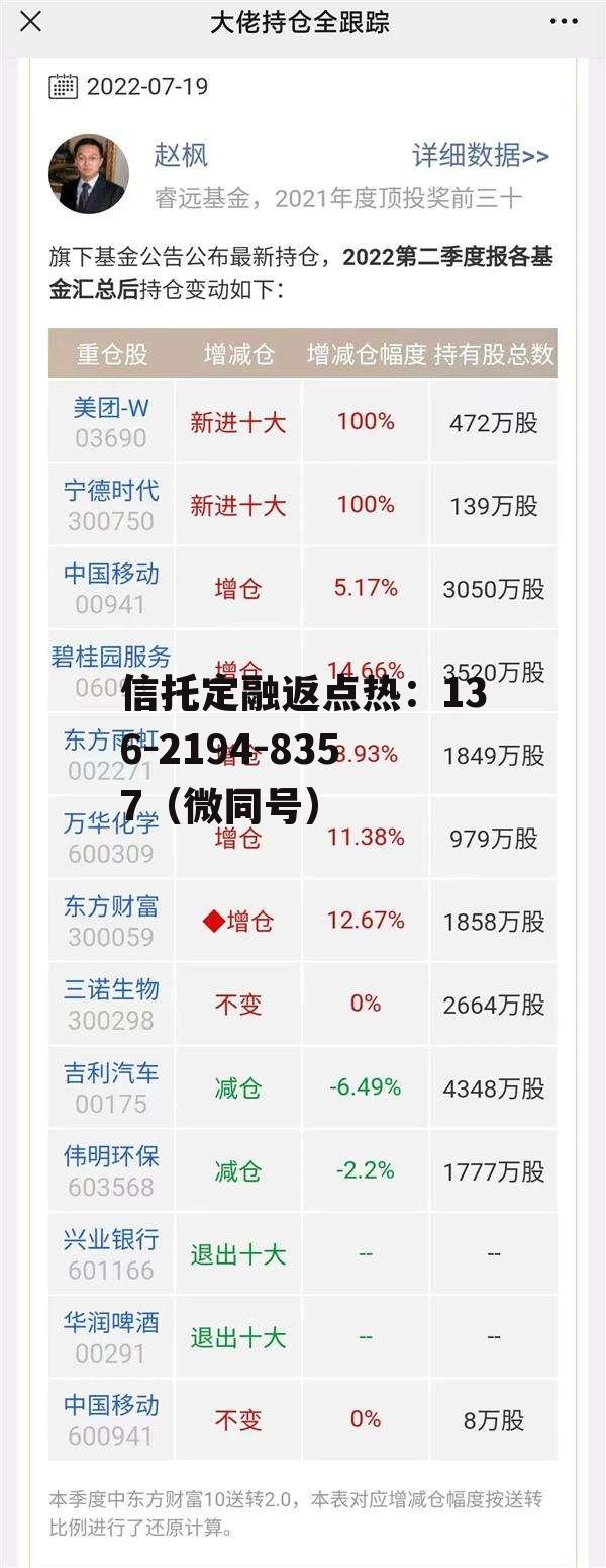 300253，300253卫宁股票