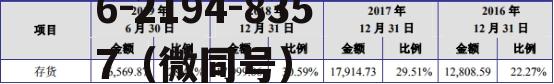 爱丽家居，爱丽家居股票股吧