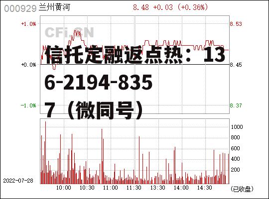000929股票，000929股票最新行情