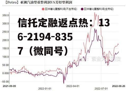 600075股票，600075股票历史交易数据