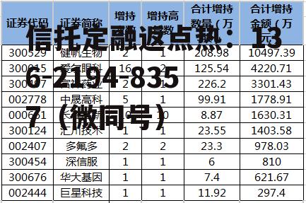 600476股票，600476股票股价股价行情财经新浪