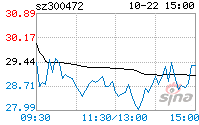 新元科技，新元科技公司