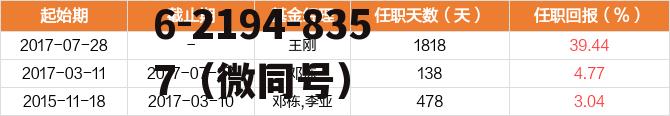 002017，云洲智能股票代码002017