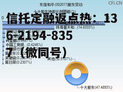 002017，云洲智能股票代码002017