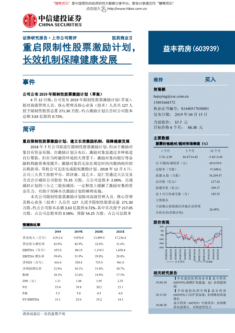 益丰药房股票，益丰药房股票代码