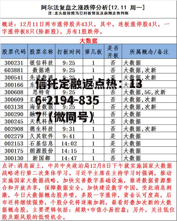 新华都股票，新华都股票行情