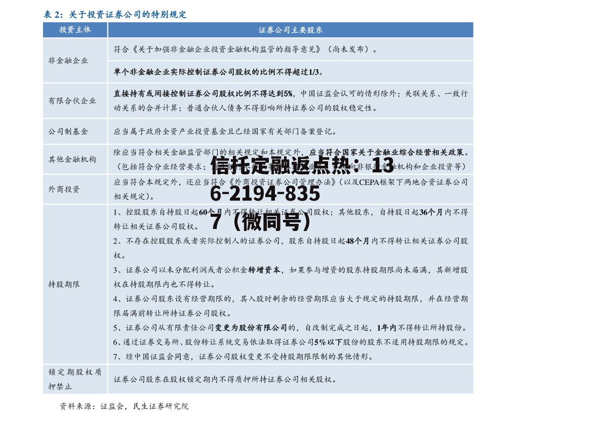 安居宝股票，安居宝股票千股千评