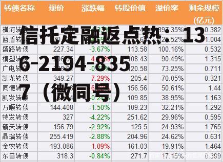 本钢发债什么时候上市，本钢转债什么时候上市交易