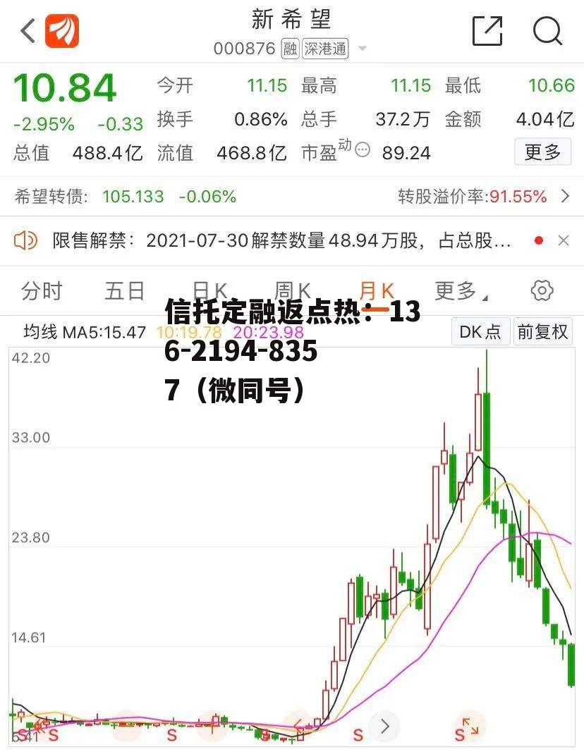 002714，002714股票行情