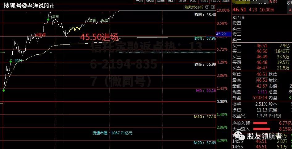 002714，002714股票行情