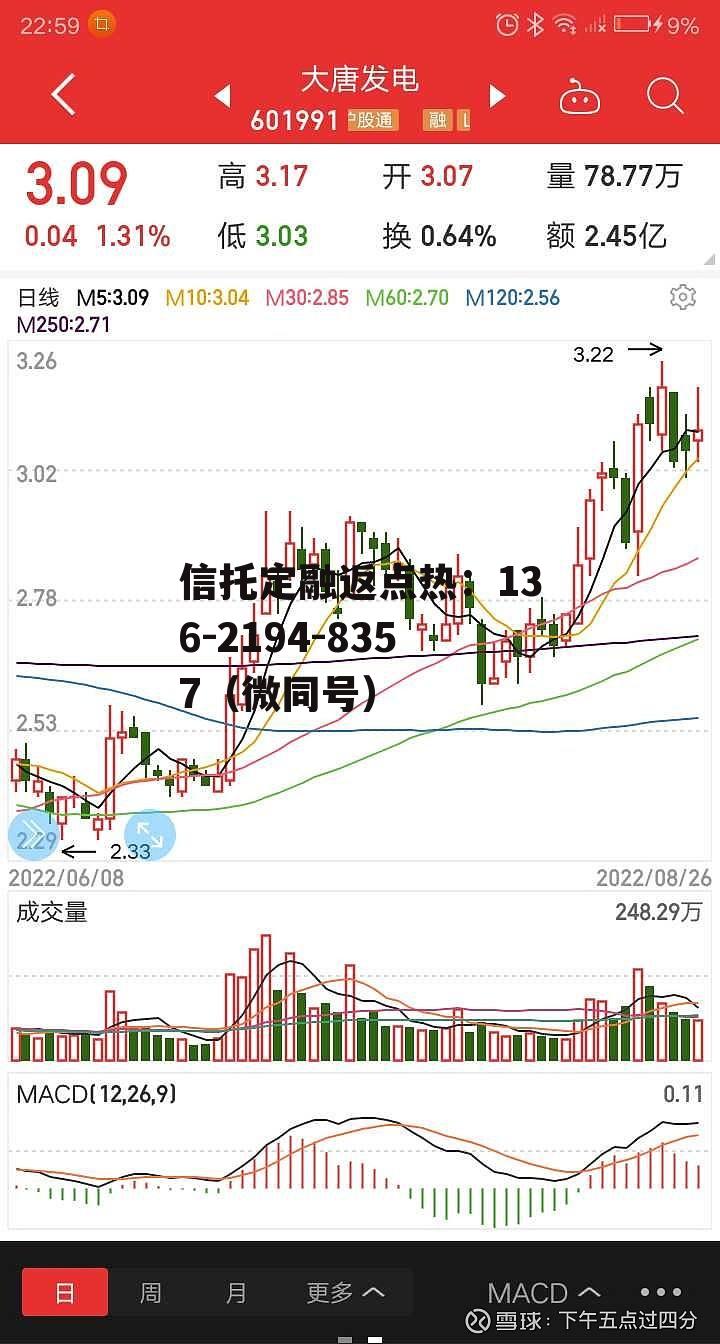 大唐发电股吧，大唐发电股票股吧