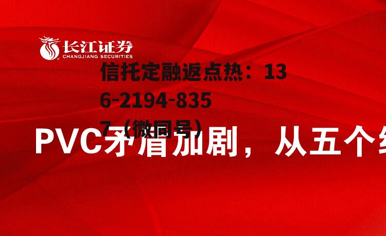 长江期货网，长江期货交易所
