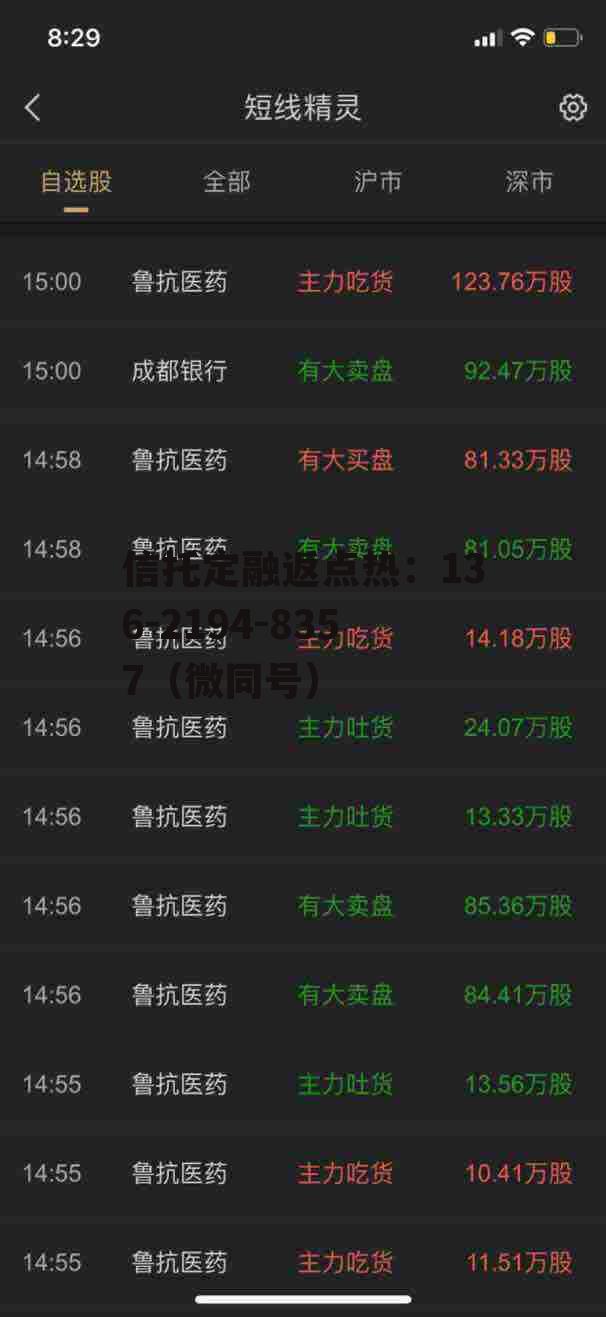 600789，600879 航天电子