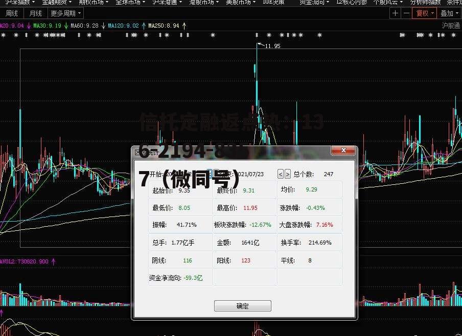 601901股吧，601919中远海控股吧