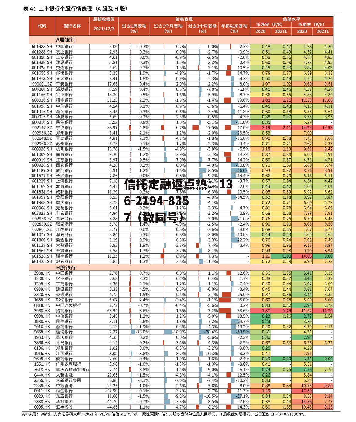 000829资金流向，600885资金流向全览