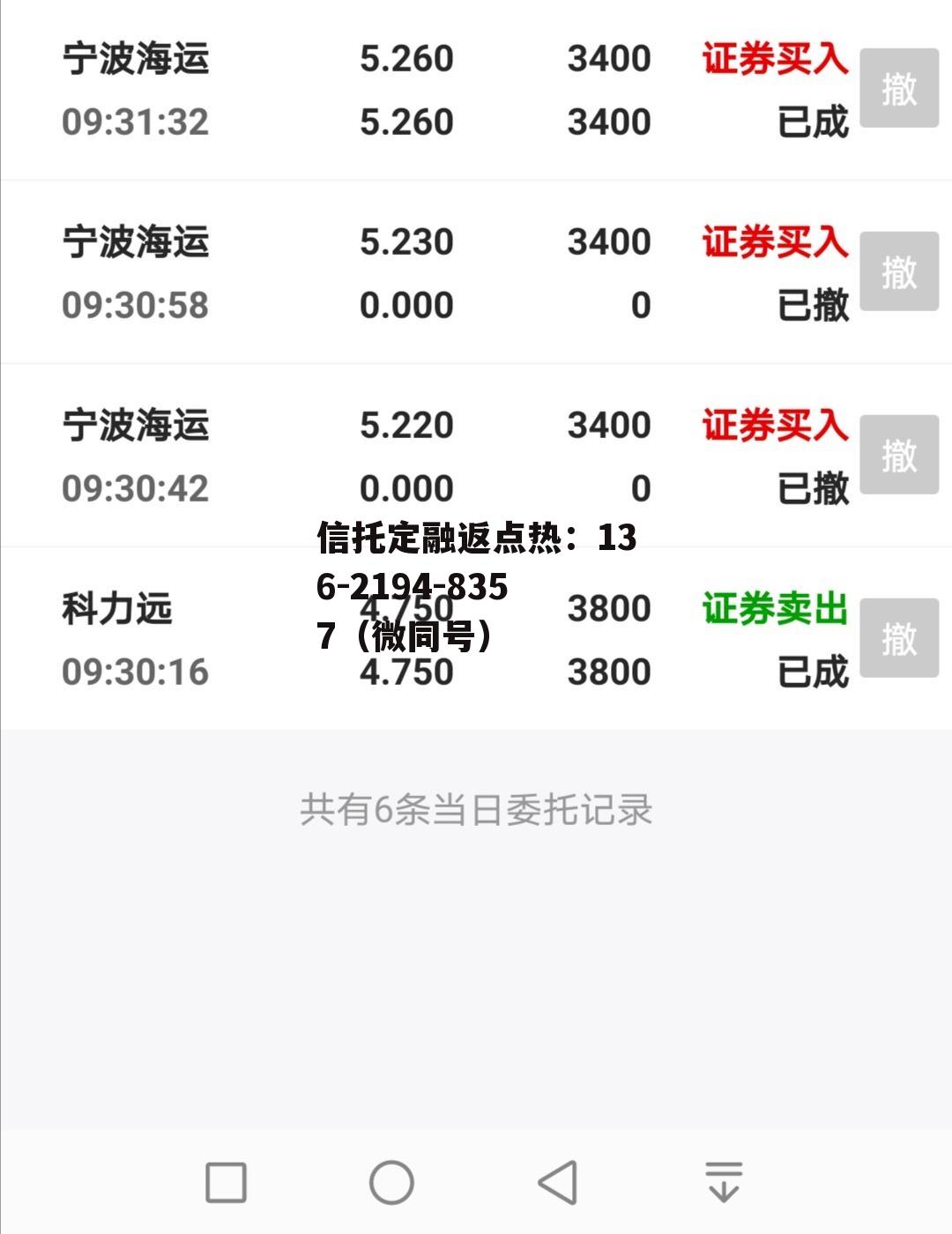 600478股吧，600268千股千评