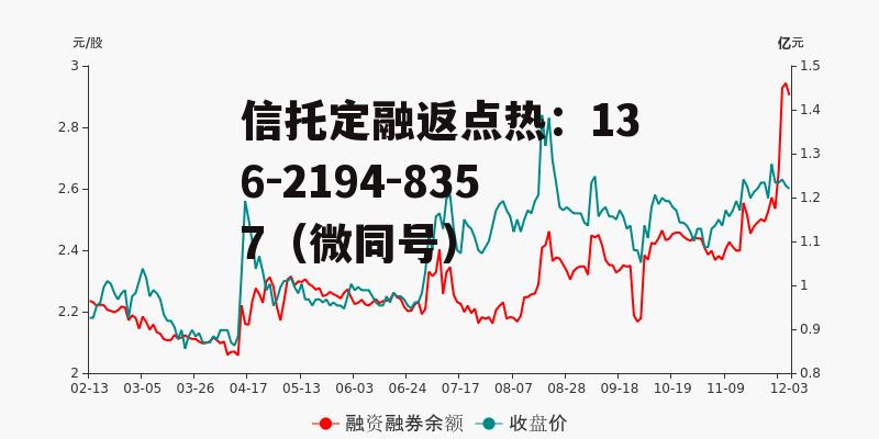 000767漳泽电力，000767 漳泽电力基本面怎么样