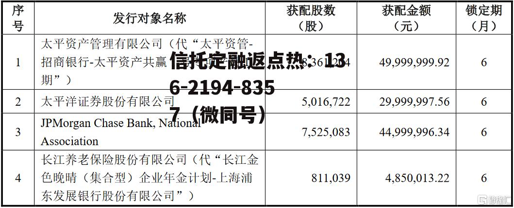 金新农，金新农会不会倒闭