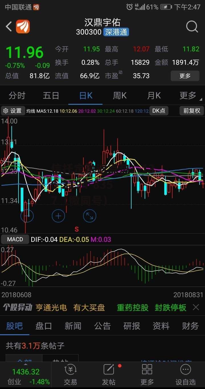 300300汉鼎股份，300300 汉鼎股份最新