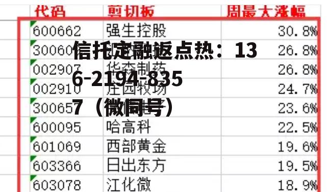 300300汉鼎股份，300300 汉鼎股份最新