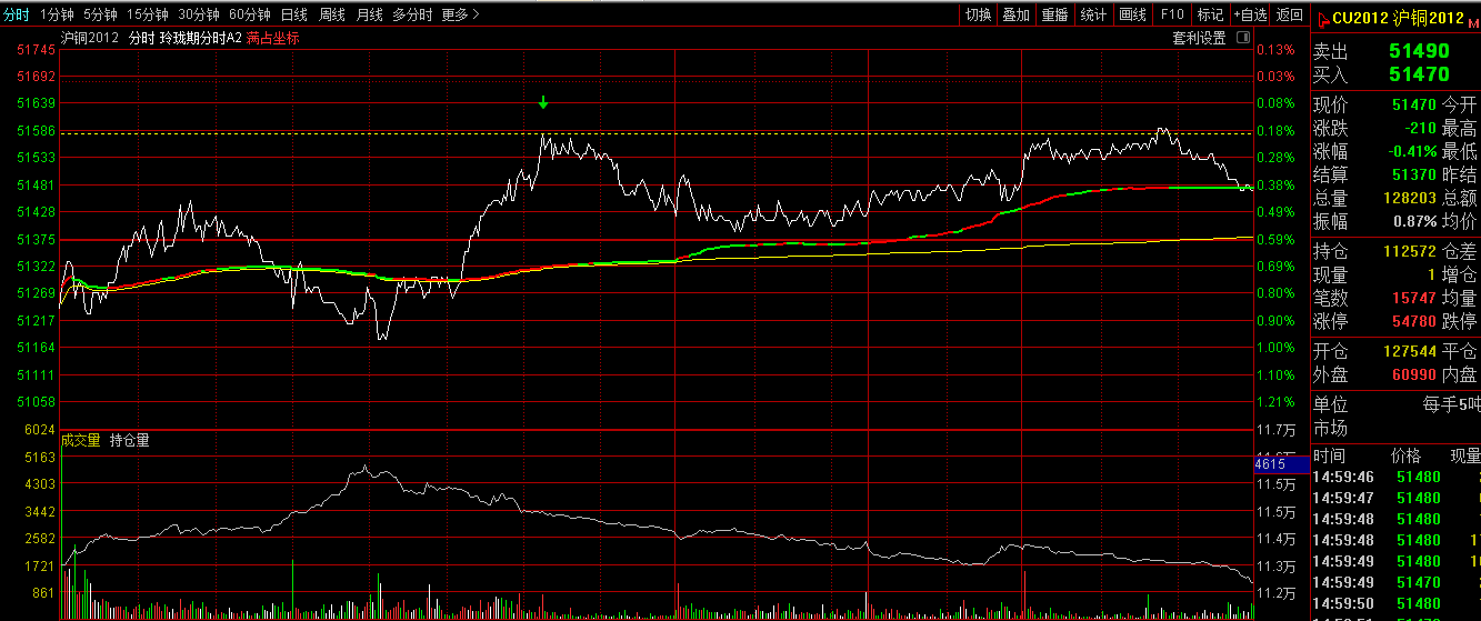 玲珑转债，玲珑发债什么上市