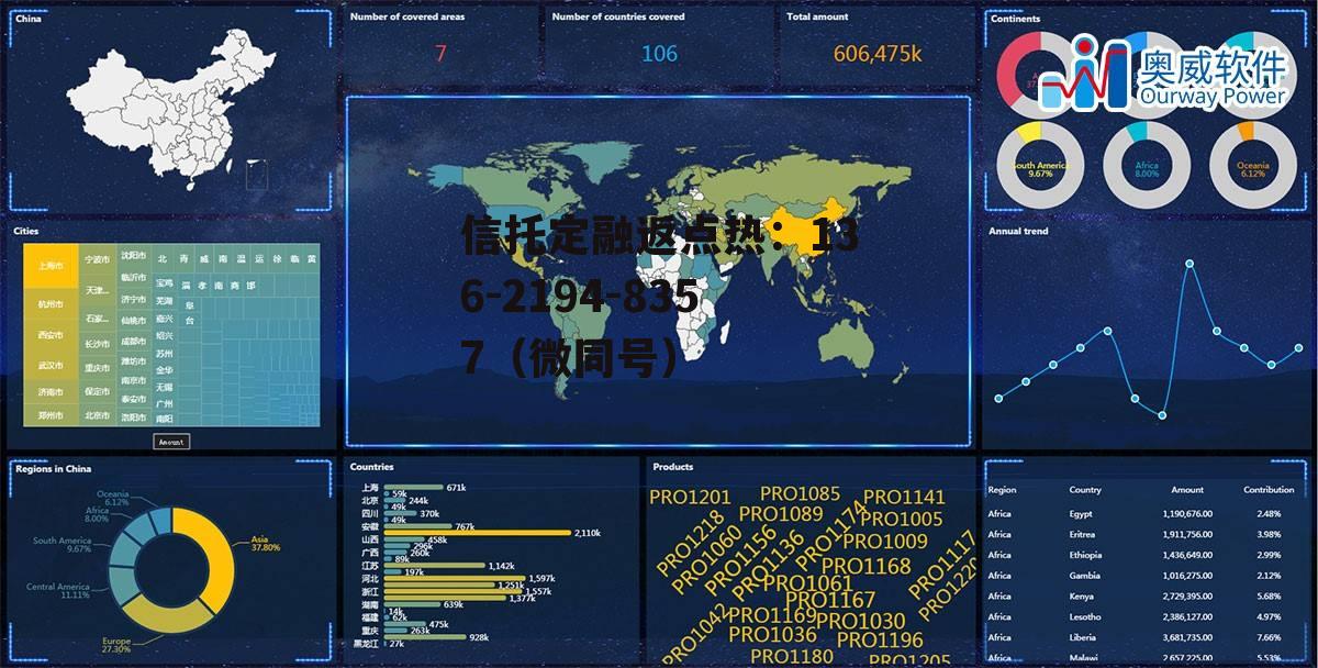 商业数据，商业数据分析师证书