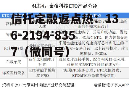 300462，300462邮编