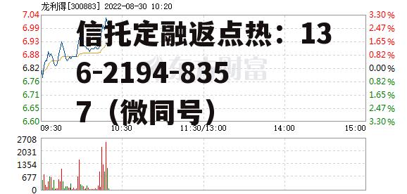 龙利得，龙利得重组