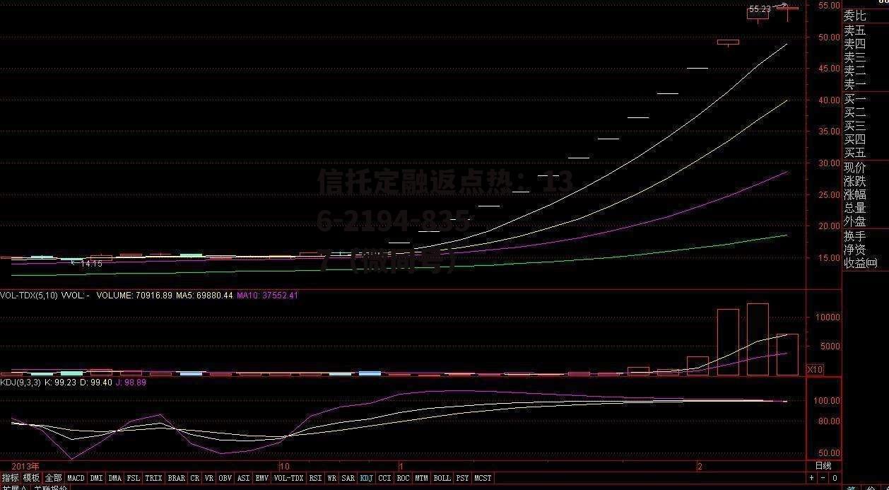 创兴资源，创兴资源重组