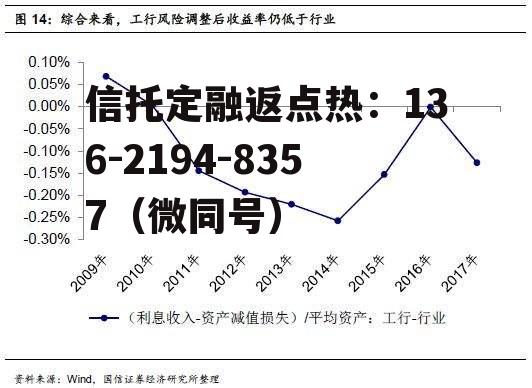 工银核心价值，工银核心价值天天基金网