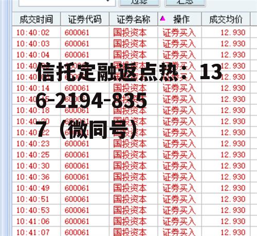 600061股吧，600062东方财富股吧