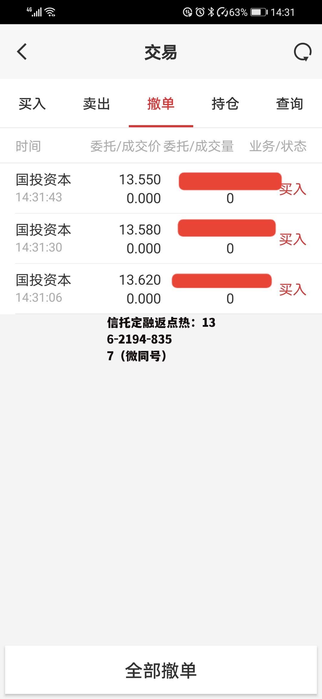 600061股吧，600062东方财富股吧