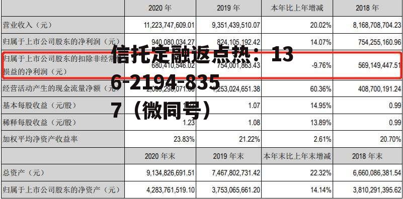 002242九阳股份，002242九阳股份股吧分析