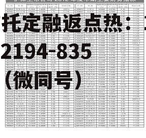 000708，000708新浪财经