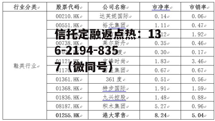 中华易证网，国家承认的易经证书