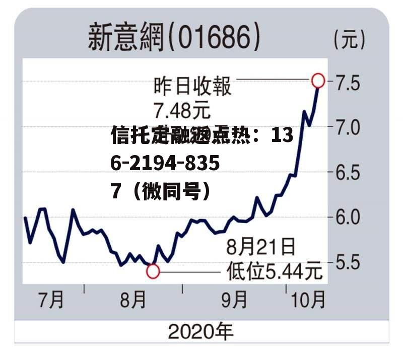 新意网，新意网事考