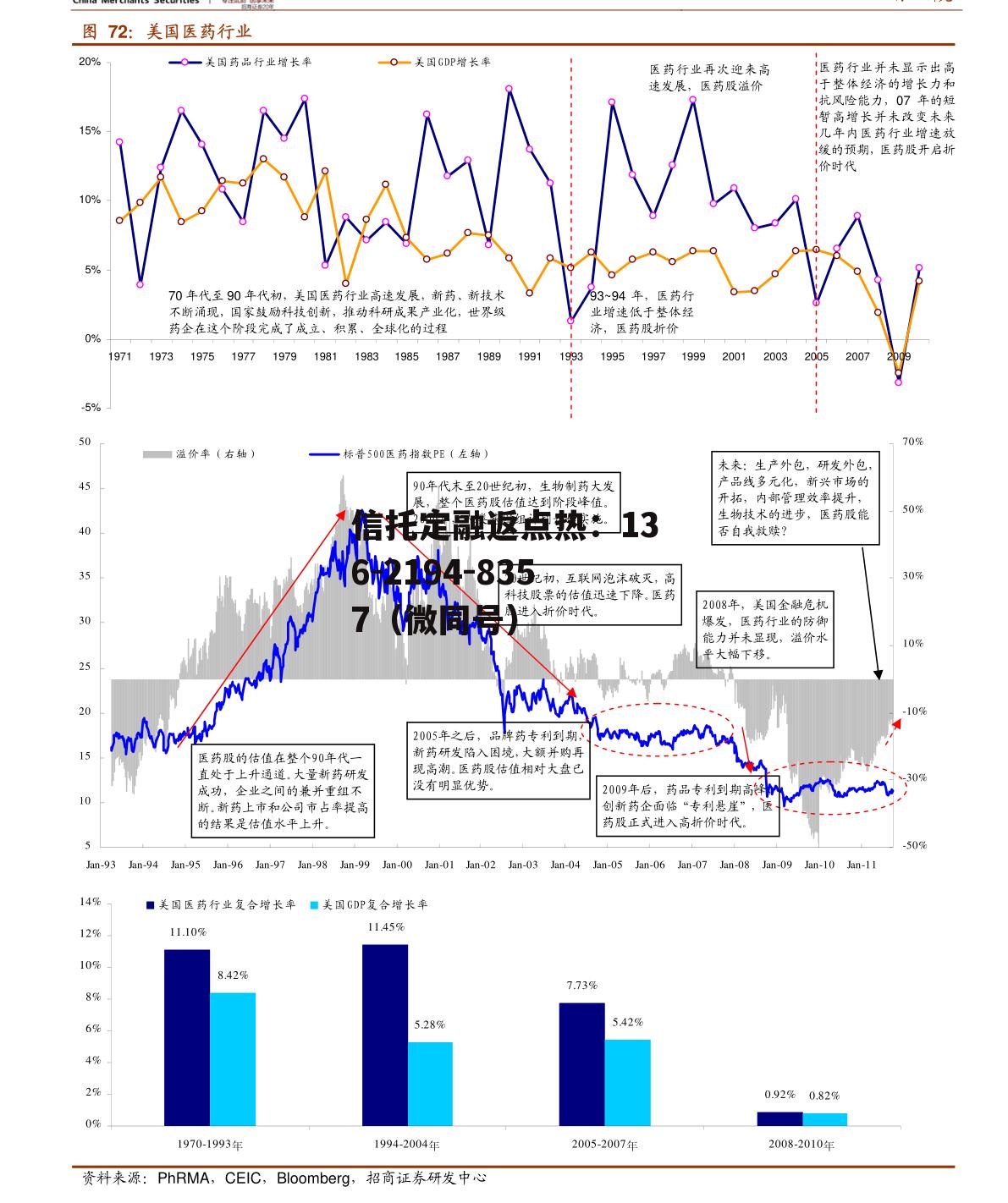 000587股票，000587股票行情