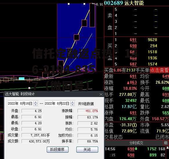 盛和资源股票，盛和资源股票是什么行业