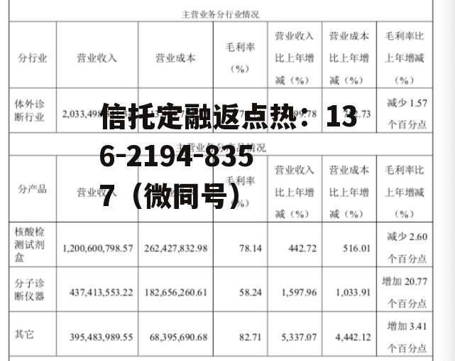 钱江生化股票，钱江生化股票同花顺