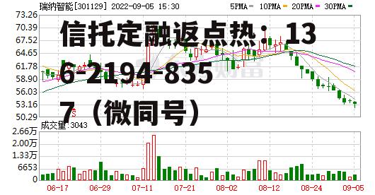 瑞纳智能，瑞纳智能设备股份有限公司怎么样