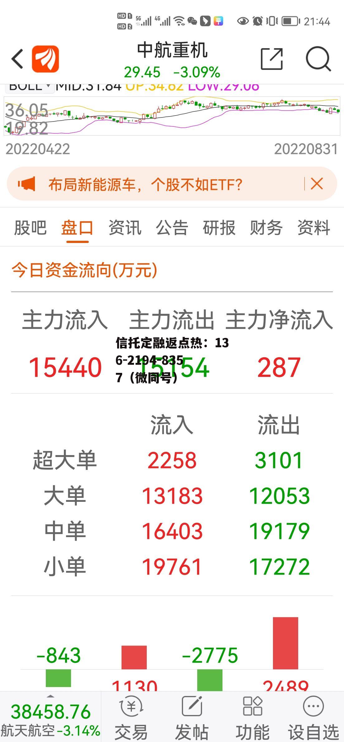 中航重机600765，中航重机600765股吧