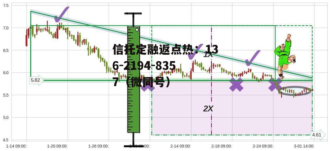 300133股票，300493 股票